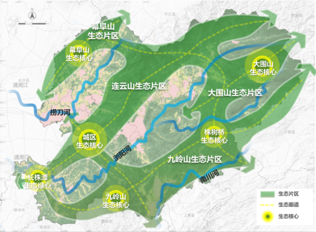 关注|浏阳市国土空间总体规划(2020-2035年)公众版发布