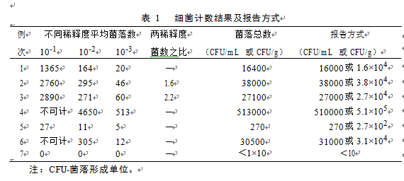 品客薯片成分_健康化妆品成分_化妆品网红成分