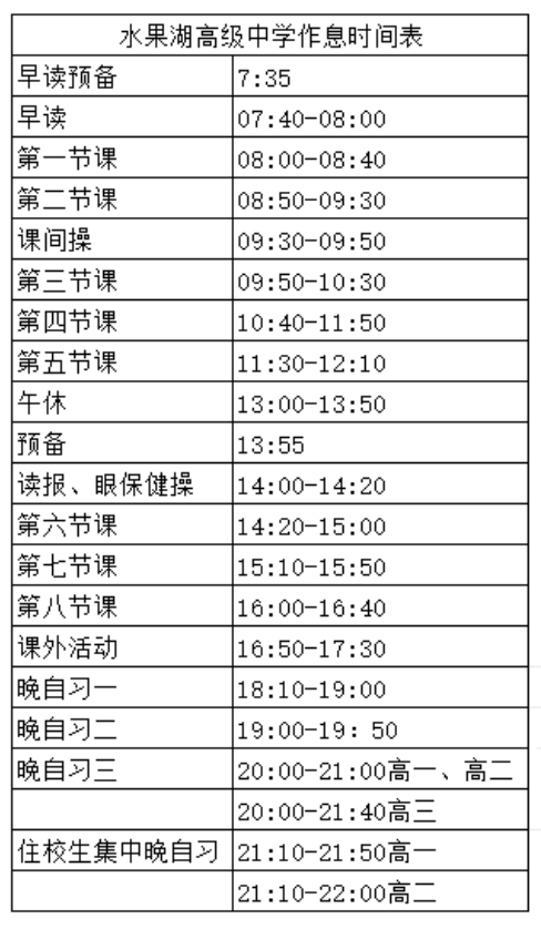 一批次高中住宿情况 过完这个暑假 不少学生就将要转换身份成为高中生