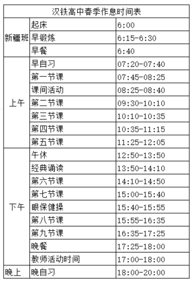 2021年全市民办高中名单出炉,这些高中住宿 作息时间