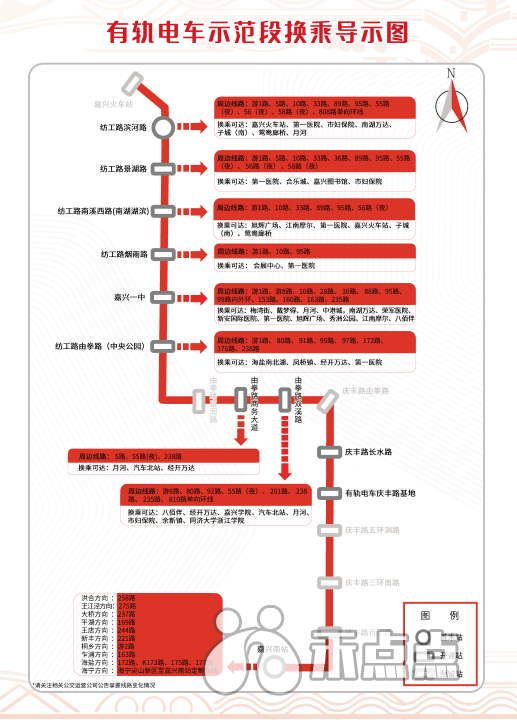 更清晰,更丰富!嘉兴有轨电车换乘导乘示意图升级啦