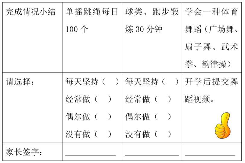 各大小学暑假布置了啥作业竟然是