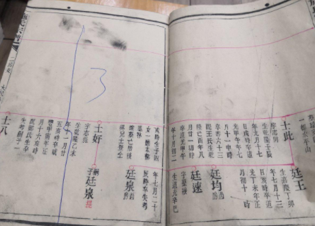 郡姓前几位的七宗五姓中,李姓便占据了两家,除陇西李氏外便是赵郡李氏