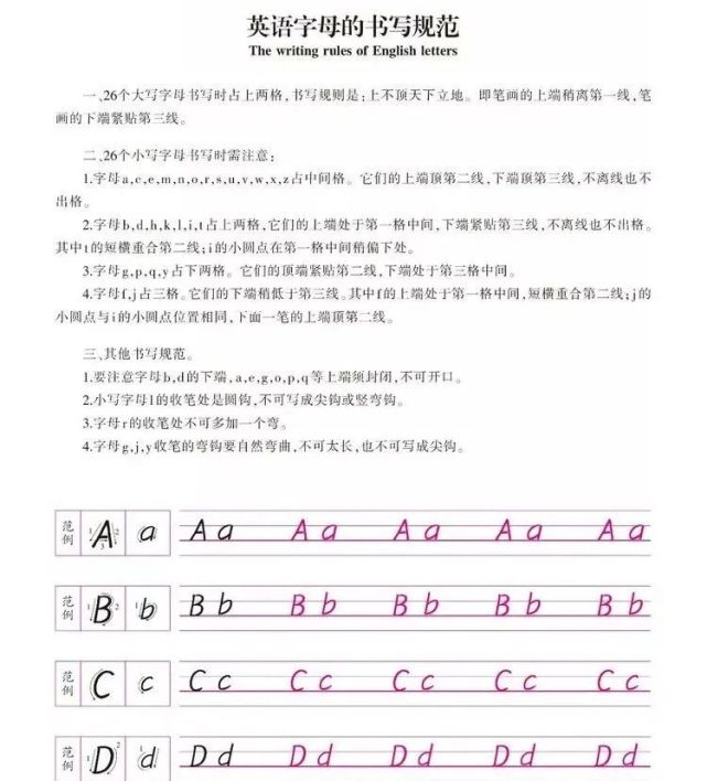 附1:衡水体26个英文字母怎么写 一,写出衡水体的英语字母需要准备的