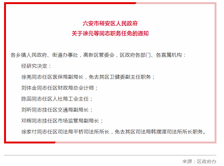 六安市裕安区任免一批干部