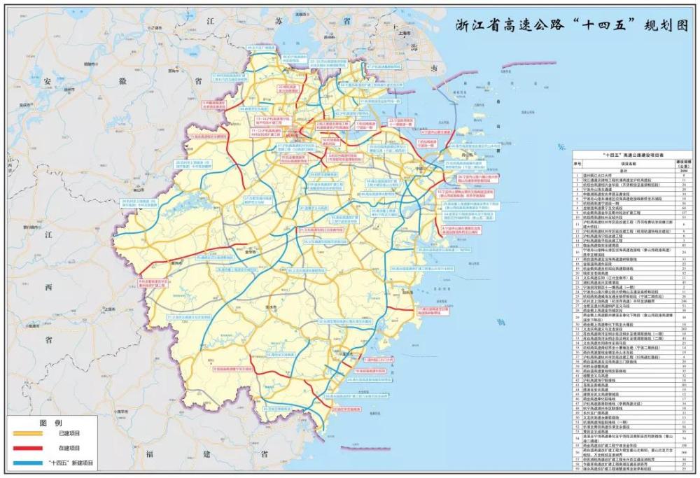 浙江省高速公路"十四五"规划图