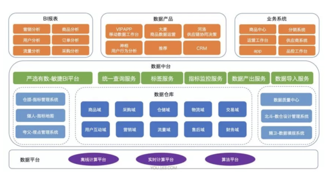 产品经理的核心瓶颈:产品规划到底是什么