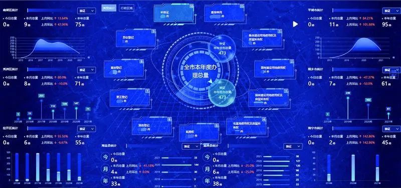 人口信息应用平台_居民健康卡报价 厂家