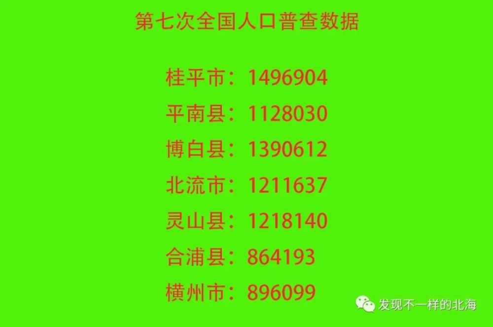 广西各人口大县人口数据之争,合浦县是百万人口还是不足百万?