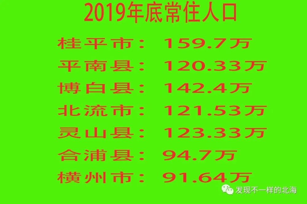 广西各人口大县人口数据之争,合浦县是百万人口还是不足百万?