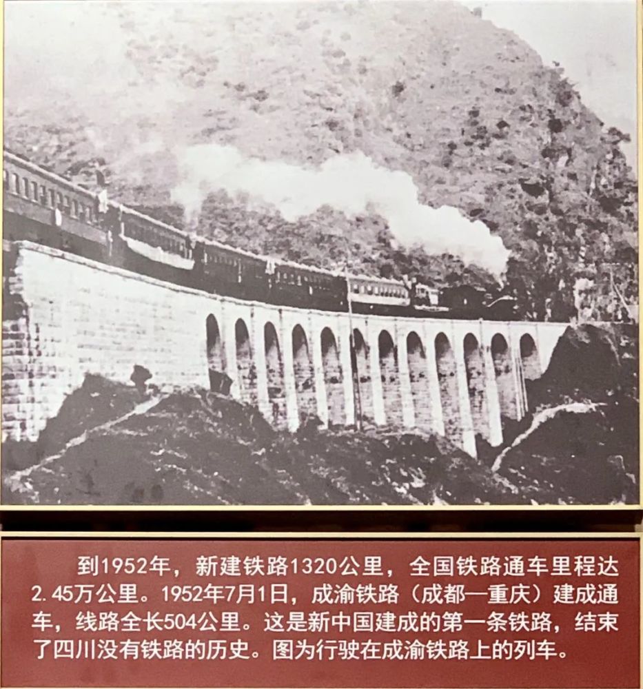 45万公里 新中国建成的第一条铁路 成渝铁路通车 1957年 实行改革开放