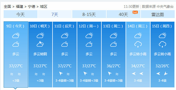 福建天气预报