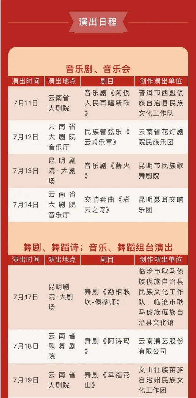 云南省新剧(节)目展演始终秉持"文化惠民"理念,最大程度惠及全省广大