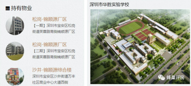 教育业经营国有民办学校,深圳市华胜实验学校,位于宝安西乡.