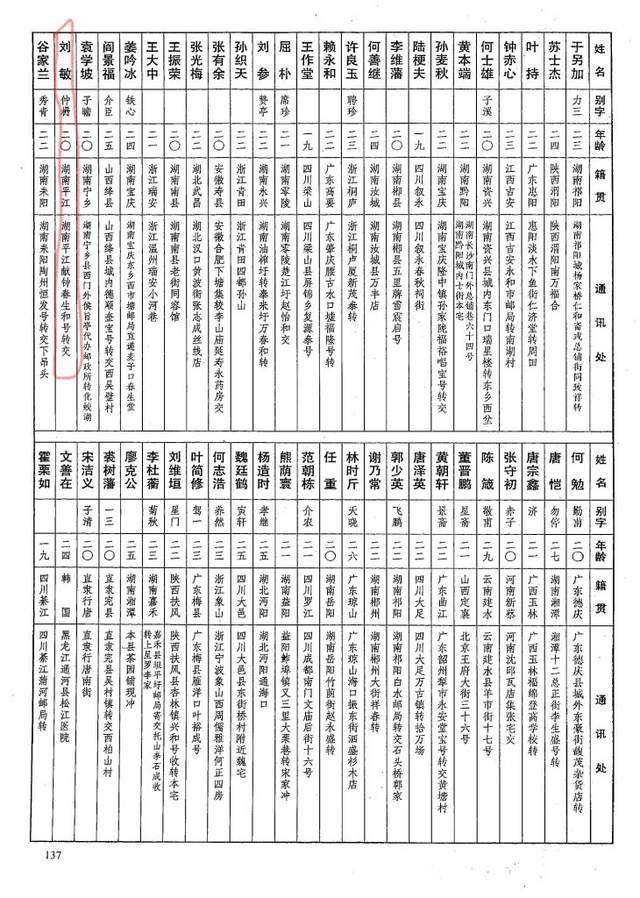 黄埔军校第四期中的平江人