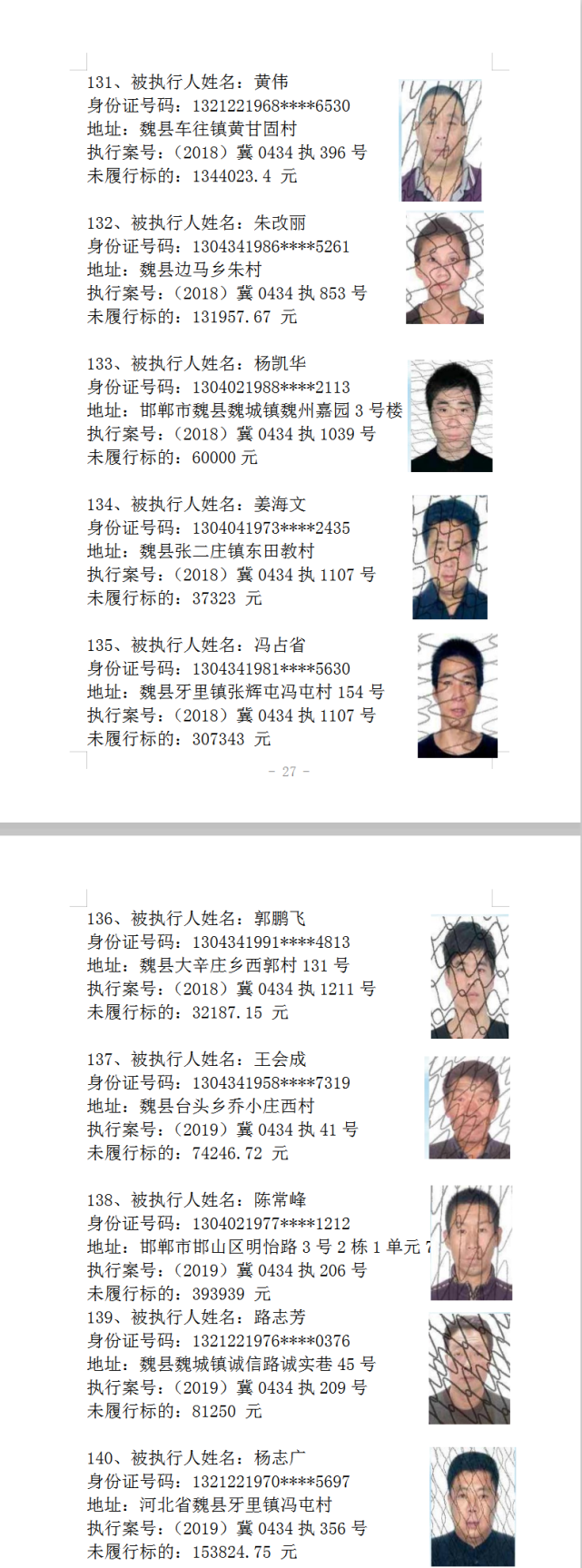 魏县人民法院公开曝光297名失信被执行人