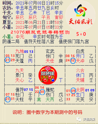 花红似火石榴木|天佑风采双色球21077期预测分析,供彩