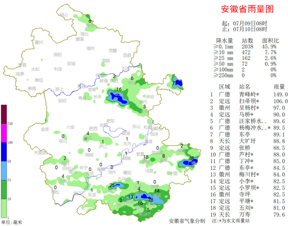 安徽天气预报