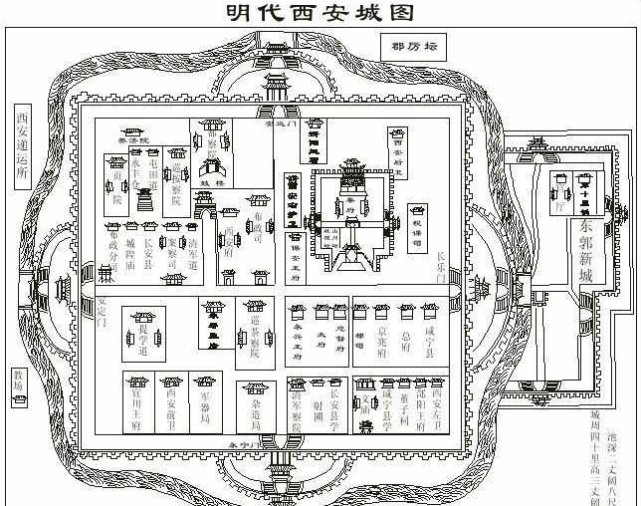 十三朝古都的长安为什么要改名为西安?其实一直没改过