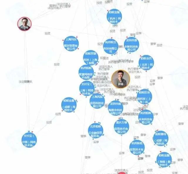 阿里无招:做leader的要对兄弟们负责!