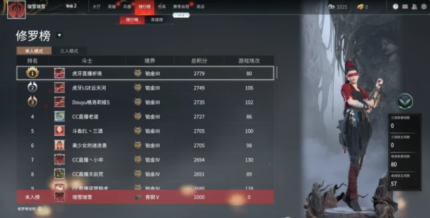 1000