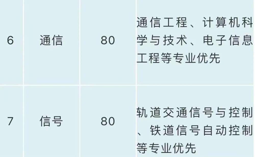 成都技工招聘_图片免费下载 招聘技师素材 招聘技师模板 千图网(4)