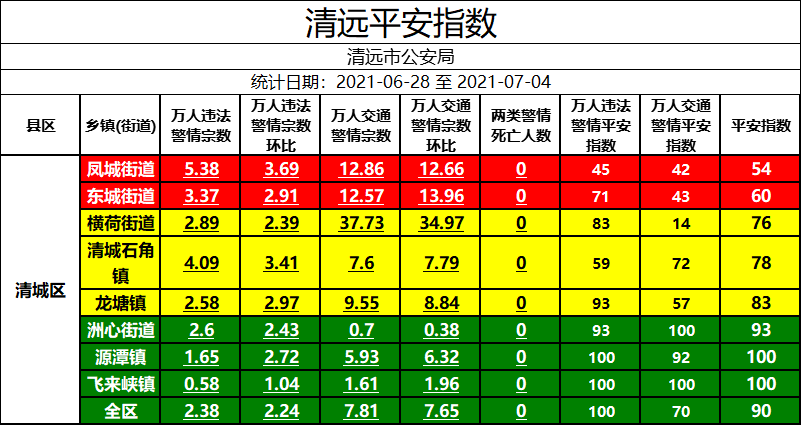 实有人口_南京楼市现状 江苏一线城市,房价天花板在哪(2)