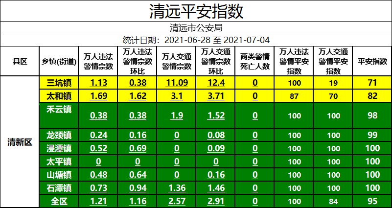 实有人口_南京楼市现状 江苏一线城市,房价天花板在哪(2)