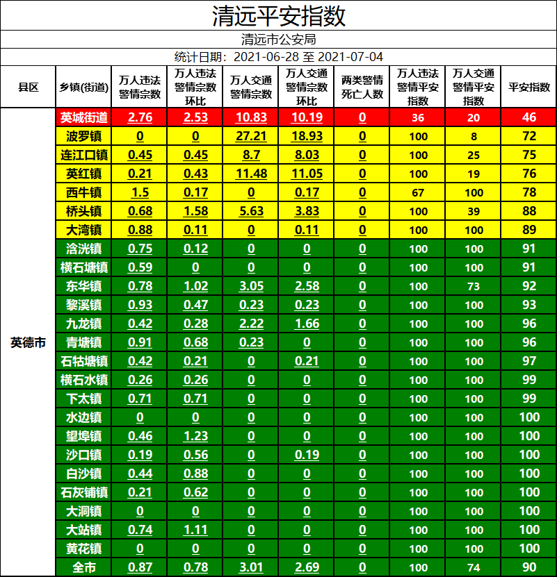 实有人口_南京楼市现状 江苏一线城市,房价天花板在哪(2)