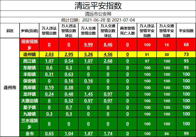 实有人口_南京楼市现状 江苏一线城市,房价天花板在哪(2)