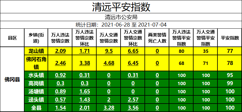 实有人口_南京楼市现状 江苏一线城市,房价天花板在哪(2)