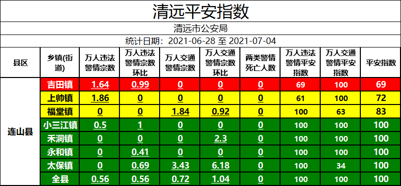 实有人口_南京楼市现状 江苏一线城市,房价天花板在哪(2)