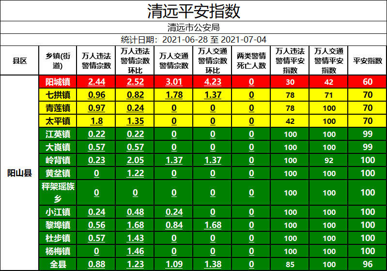 实有人口_南京楼市现状 江苏一线城市,房价天花板在哪(2)