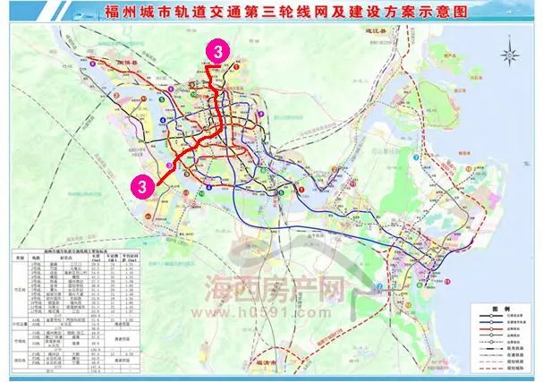 福州地铁3号线重要站点获批建设!