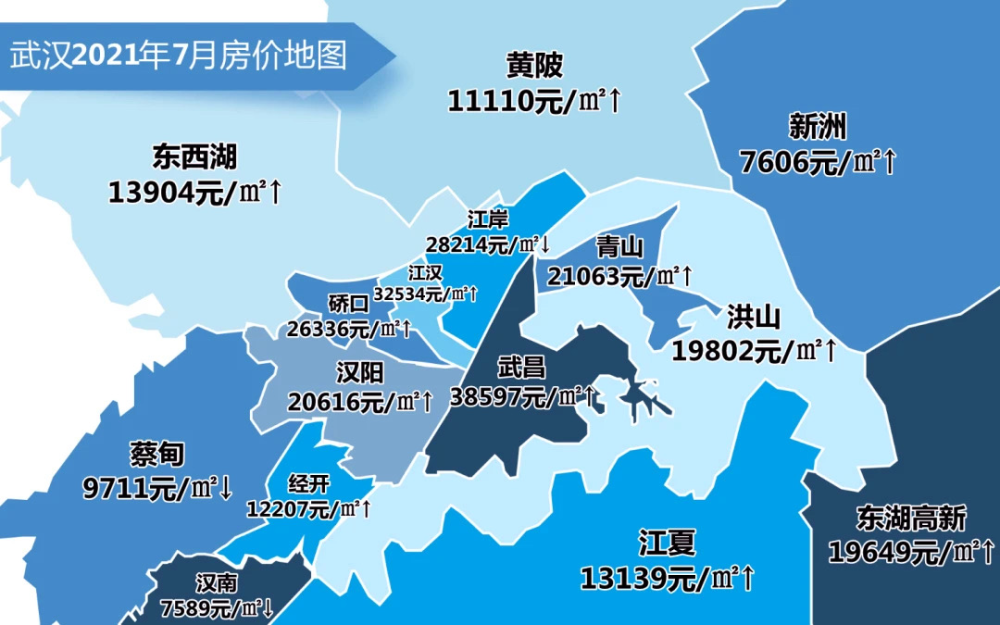 2021年武汉房价地图更新,下半年你还有哪些买房机会?