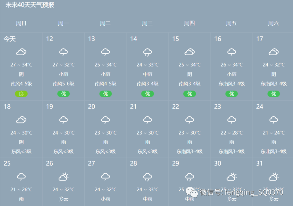 即墨天气预报15天图片