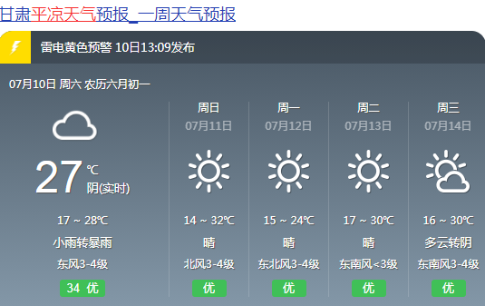 平凉具体天气预报