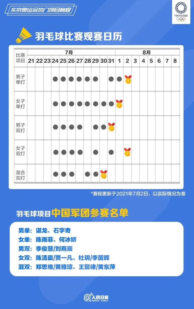 〖2021东京奥运会足球赛程表2021东京奥运会 足球〗