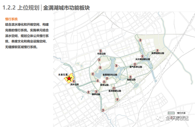 金满湖板块将规划建设一大批公园金满湖南岸:规划新城商业中心*本文