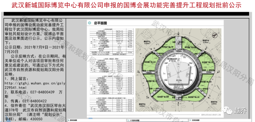 【越乔】获悉, 武汉新城国际博览中心有限公司申报的国博会展功能完善