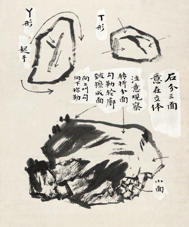 山石皴法不会画?那是你没有学过这些基础画法,初学者必学知识