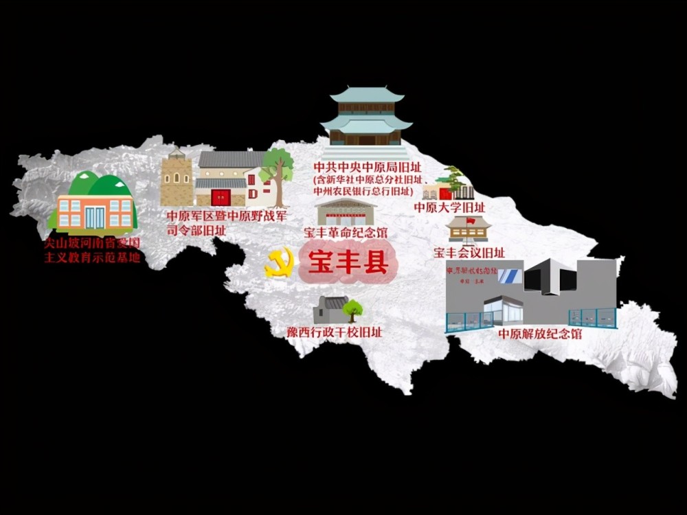 平顶山宝丰县,红色旅游景点,十大红色遗址路线分布