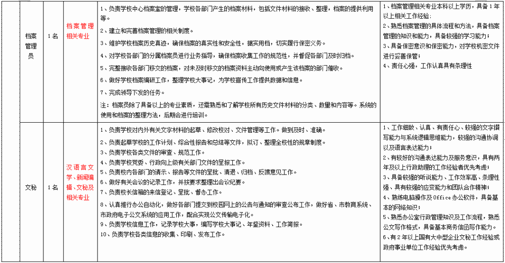 浏阳工业园招聘_中小触摸屏资讯 触控面板 254 触摸屏与OLED网(4)