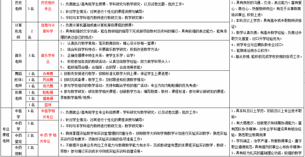 浏阳工业园招聘_中小触摸屏资讯 触控面板 254 触摸屏与OLED网(3)