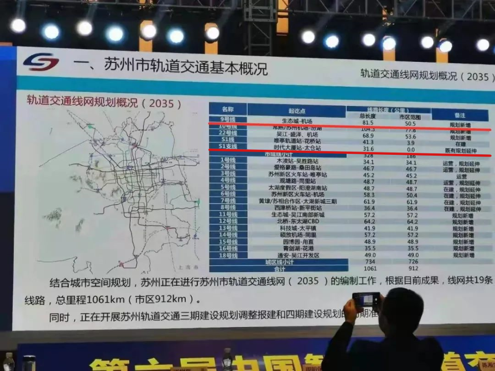 国家出手,昆山多条线路或将按下暂停键?