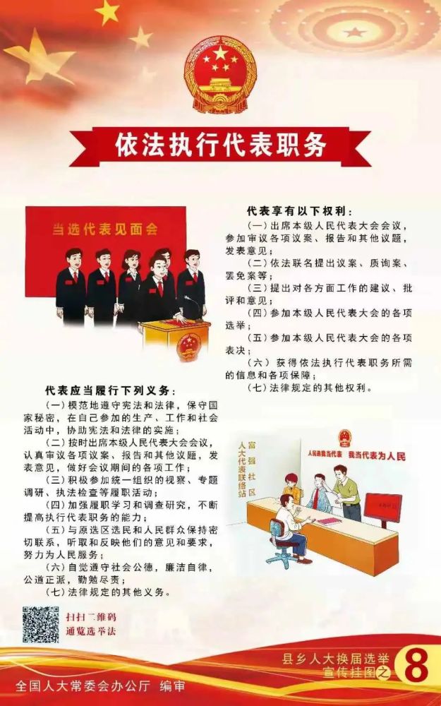 县乡人大选举宣传挂图