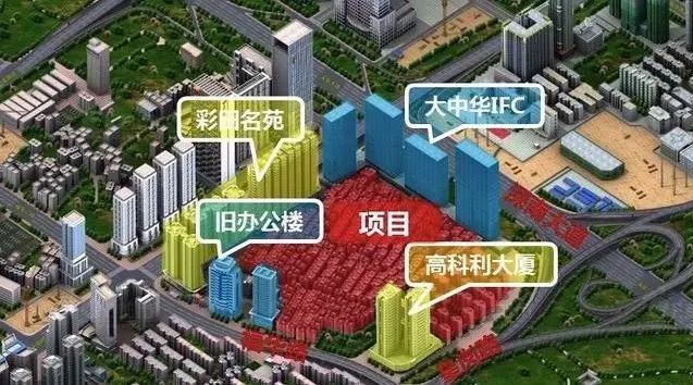 深圳福田区-【岗厦东】城市更新旧改项目!