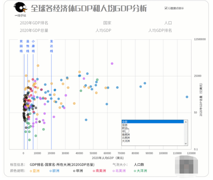 全世界是多少人口_云浮市镇安有多少人口