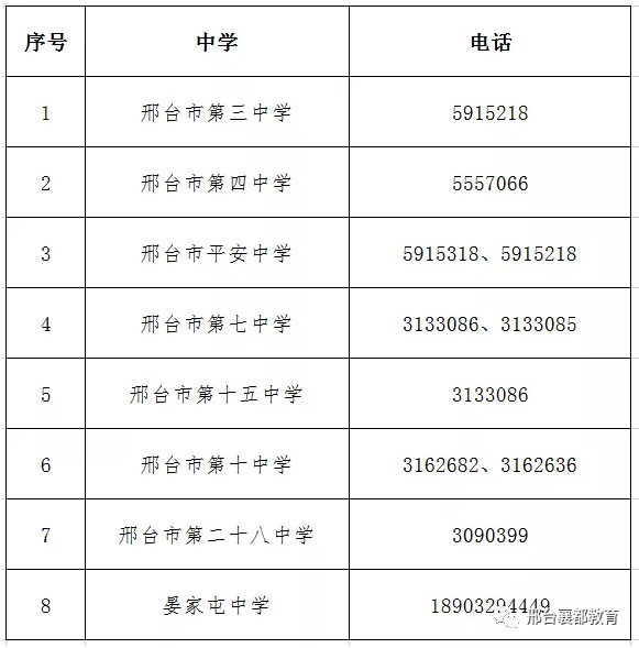 邢台初中招生划片范围,招生时间公布