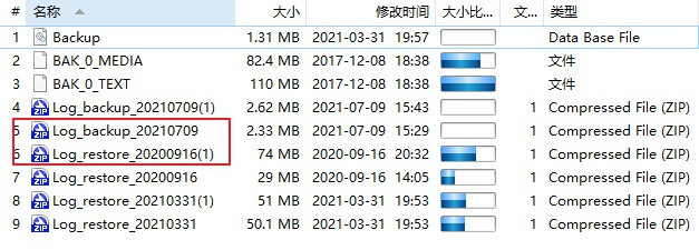 科普微信备份方案电脑版丢失数据恢复指南